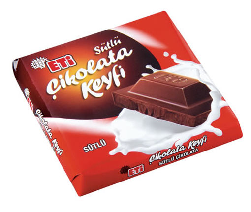 ETI CIK.KARE SUTLU 65 GR nin resmi